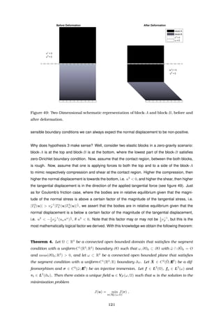 Before Deformation After Deformation
block-A
block-B
x3
= 0
u = 0
uα
= 0
u3
= 0
|uα
| > 0
u3
< 0
Figure 49: Two-Dimensional schematic representation of block-A and block-B, before and
after deformation.
sensible boundary conditions we can always expect the normal displacement to be non-positive.
Why does hypothesis 3 make sense? Well, consider two elastic blocks in a zero-gravity scenario:
block-A is at the top and block-B is at the bottom, where the lowest part of the block-B satisﬁes
zero-Dirichlet boundary condition. Now, assume that the contact region, between the both blocks,
is rough. Now, assume that one is applying forces to both the top and to a side of the block-A
to mimic respectively compression and shear at the contact region. Higher the compression, then
higher the normal displacement is towards the bottom, i.e. u3
< 0, and higher the shear, then higher
the tangential displacement is in the direction of the applied tangential force (see ﬁgure 49). Just
as for Coulomb’s friction case, where the bodies are in relative equilibrium given that the magni-
tude of the normal stress is above a certain factor of the magnitude of the tangential stress, i.e.
|T3
3 (u)| > ν−1
F |Tα
3 (u)T3
α(u)|
1
2 , we assert that the bodies are in relative equilibrium given that the
normal displacement is a below a certain factor of the magnitude of the tangential displacement,
i.e. u3
< −1
2 ν−1
F (uαuα
)
1
2 , if u3
< 0. Note that this factor may or may not be 1
2 ν−1
F , but this is the
most mathematically logical factor we derived. With this knowledge we obtain the following theorem:
Theorem 4. Let Ω ⊂ R3
be a connected open bounded domain that satisﬁes the segment
condition with a uniform-C1
(R3
; R2
) boundary ∂Ω such that ω, ∂Ω0 ⊂ ∂Ω with ¯ω ∩ ¯∂Ω0 = Ø
and meas(∂Ω0; R2
) > 0, and let ω ⊂ R2
be a connected open bounded plane that satisﬁes
the segment condition with a uniform-C1
(R2
; R) boundary ∂ω. Let ¯X ∈ C2
(¯Ω; E3
) be a dif-
feomorphism and σ ∈ C3
(¯ω; E3
) be an injective immersion. Let f ∈ L2
(Ω), f0 ∈ L2
(ω) and
τ0 ∈ L2
(∂ω). Then there exists a unique ﬁeld u ∈ VF (ω, Ω) such that u is the solution to the
minimisation problem
J(u) = min
v∈VF (ω,Ω)
J(v) ,
121
 