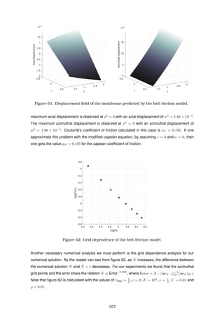 -2
-1.5
-1
-0.5
-0.5
0
0.5
1
AxialDisplacement
×10-4
1.5
l
0 0
-0.5
θ
-1
-1.50.5
0
5
-0.5
10
15
AzimuthalDisplacement
×10-4
l
0 0
-0.5
θ
-1
-1.50.5
Figure 61: Displacement ﬁeld of the membrane predicted by the belt-friction model.
maximum axial displacement is observed at x2
= 0 with an axial displacement of w1
= 1.86 × 10−3
.
The maximum azimuthal displacement is observed at x2
= 0 with an azimuthal displacement of
w2
= 1.96 × 10−4
. Coulomb’s coefﬁcient of friction calculated in this case is νF = 0.195. If one
approximate this problem with the modiﬁed capstan equation, by assuming c = 0 and ν = 0, then
one gets the value µF = 0.195 for the capstan coefﬁcient of friction.
4.2 4.4 4.6 4.8 5 5.2 5.4 5.6
log(N)
-5.6
-5.4
-5.2
-5
-4.8
-4.6
-4.4
-4.2
-4
-3.8
log(Error)
Figure 62: Grid dependence of the belt-friction model.
Another necessary numerical analysis we must perform is the grid dependence analysis for our
numerical solution. As the reader can see from ﬁgure 62, as N increases, the difference between
the numerical solution N and N + 1 decreases. For our experiments we found that the azimuthal
grid points and the error share the relation N ∝ Error−0.808
, where Error = |1−||wN−1||−1
2 ||wN || 2 |.
Note that ﬁgure 62 is calculated with the values of τmax = 3
2 , c = 0, E = 103
, ν = 1
4 , V = 0.01 and
= 0.01.
157
 