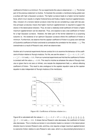 coefﬁcient of friction is a minimum. For our experiments this value is observed at c = 1
8 . The former
part of the previous statement is intuitive. To illustrate this consider a membrane being pulled over
a surface with high a Gaussian curvature. The higher curvature leads to a higher normal reaction
force, which in turn results in a higher frictional force and ﬁnally a higher maximum applied-tension.
Also, inclusion of a nonzero lateral curvature (note that we are considering a case with two pos-
itive principal curvatures) means that higher maximum applied-tension is required to support the
strains in the lateral planer direction. Thus, for even a relatively small coefﬁcient of friction a higher
maximum applied-tension can be observed. Thus, one expects to see a low coefﬁcient of friction
for a high Gaussian curvature. However, the latter part of the former statement is a surprising
outcome i.e. the existence of an optimum Gaussian curvature where the coefﬁcient of friction a
minimum. Furthermore, we observe that the capstan coefﬁcient of friction is a gross over estimate
of Coulomb’s coefﬁcient of friction and tends to contradicts the correlation for the values c < 1
8 . This
overestimate is a result of Poisson’s ratio, which we observe later.
Another set of numerical experiments that we conduct for is to examine the behaviour of the coefﬁ-
cient of friction relative to Young’s modulus. For this, we use the values δτ = 3
2 , c = 0, 1 ≤ E ≤ 1010
,
ν = 1
4 , V = 0.01 and = 0.01. From our numerical experiments we ﬁnd that the coefﬁcient of friction
is constant with the value νF = 0.195. This result is intuitive as whatever the value of Young’s mod-
ulus is (given that is not zero or inﬁnite), one rescale the displacement ﬁeld, w, without affecting
coefﬁcient of friction. This result is also analogous to the capstan equation case as the capstan
equation is also independent of Young’s modulus of the membrane.
0 0.1 0.2 0.3 0.4 0.5
ν
0.1947
0.1948
0.1949
0.195
0.1951
0.1952
0.1953
0.1954
CoefficientofFriction
Capstan
Coulombs
Figure 65: Coeﬃcient of friction relative to ν.
Figure 65 is calculated with the values δτ = 3
2 , c = 0, E = 103
, ν ∈ {0, 1
20 , 2
20 , 3
20 , 4
20 , 5
20 , 6
20 , 7
20 , 8
20 ,
9
20 }, V = 0.01 and = 0.01. It shows that as Poisson’s ratio decreases, the coefﬁcient of friction
also decreases. This is intuitive as tension in one direction leads to a tension in the lateral planer
direction due to nonzero Poisson’s ratio, and thus, one requires a larger maximum applied-tension
to overcome friction relative to zero-Poisson’s ratio case, which is a documented phenomenon in
159
 