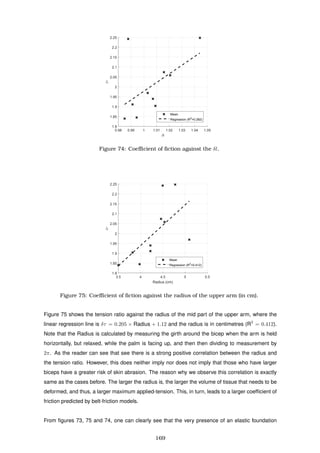 0.98 0.99 1 1.01 1.02 1.03 1.04 1.05
δl
1.8
1.85
1.9
1.95
2
2.05
2.1
2.15
2.2
2.25
δτ
Mean
Regression (R2
=0.282)
Figure 74: Coeﬃcient of ﬁction against the δl.
3.5 4 4.5 5 5.5
Radius (cm)
1.8
1.85
1.9
1.95
2
2.05
2.1
2.15
2.2
2.25
δτ
Mean
Regression (R2
=0.412)
Figure 75: Coeﬃcient of ﬁction against the radius of the upper arm (in cm).
Figure 75 shows the tension ratio against the radius of the mid part of the upper arm, where the
linear regression line is δτ = 0.205 × Radius + 1.12 and the radius is in centimetres (R2
= 0.412).
Note that the Radius is calculated by measuring the girth around the bicep when the arm is held
horizontally, but relaxed, while the palm is facing up, and then then dividing to measurement by
2π. As the reader can see that see there is a strong positive correlation between the radius and
the tension ratio. However, this does neither imply nor does not imply that those who have larger
biceps have a greater risk of skin abrasion. The reason why we observe this correlation is exactly
same as the cases before. The larger the radius is, the larger the volume of tissue that needs to be
deformed, and thus, a larger maximum applied-tension. This, in turn, leads to a larger coefﬁcient of
friction predicted by belt-friction models.
From ﬁgures 73, 75 and 74, one can clearly see that the very presence of an elastic foundation
169
 