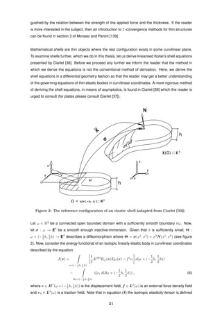 guished by the relation between the strength of the applied force and the thickness. If the reader
is more interested in the subject, then an introduction to Γ-convergence methods for thin structures
can be found in section 3 of Morassi and Paroni [139].
Mathematical shells are thin objects where the rest conﬁguration exists in some curvilinear plane.
To examine shells further, which we do in this thesis, let us derive linearised Koiter’s shell equations
presented by Ciarlet [38]. Before we proceed any further we inform the reader that the method in
which we derive the equations is not the conventional method of derivation. Here, we derive the
shell equations in a differential geometry fashion so that the reader may get a better understanding
of the governing equations of thin elastic bodies in curvilinear coordinates. A more rigorous method
of deriving the shell equations, in means of asymptotics, is found in Ciarlet [38] which the reader is
urged to consult (for plates please consult Ciarlet [37]).
x3
= ×( , )⊂R3
h
X
(
)
X( ) ⊂E 3
N
_
h
hh
_
x
y
z
x1
x2
Figure 2: The reference conﬁguration of an elastic shell (adapted from Ciarlet [39]).
Let ω ∈ R2
be a connected open bounded domain with a sufﬁciently smooth boundary ∂ω. Now,
let σ : ω → E3
be a smooth enough injective-immersion. Given that h is sufﬁciently small, Θ :
ω × (−1
2 h, 1
2 h) → E3
describes a diffeomorphism where Θ = σ(x1
, x2
) + x3
N(x1
, x2
) (see ﬁgure
2). Now, consider the energy functional of an isotopic linearly elastic body in curvilinear coordinates
described by the equation
J(v) =
ω×(− 1
2 h, 1
2 h)
1
2
Aijkl
Eij(v)Ekl(v) − fi
vi d(ω × (−
1
2
h,
1
2
h))
−
∂ω×(− 1
2 h, 1
2 h)
τi
0vi d(∂ω × (−
1
2
h,
1
2
h)) , (4)
where v ∈ H1
(ω × (−1
2 h, 1
2 h)) is the displacement ﬁeld, f ∈ L2
(ω) is an external force density ﬁeld
and τ0 ∈ L2
(ω) is a traction ﬁeld. Note that in equation (4) the isotropic elasticity tensor is deﬁned
21
 