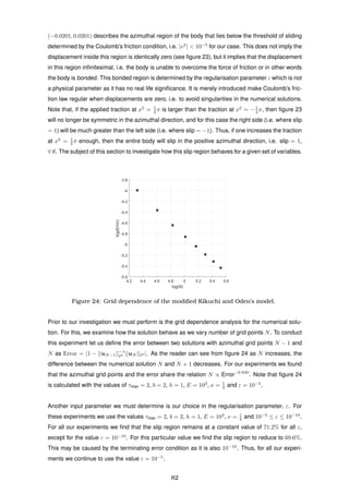 (−0.0201, 0.0201) describes the azimuthal region of the body that lies below the threshold of sliding
determined by the Coulomb’s friction condition, i.e. |v2
| < 10−5
for our case. This does not imply the
displacement inside this region is identically zero (see ﬁgure 23), but it implies that the displacement
in this region inﬁnitesimal, i.e. the body is unable to overcome the force of friction or in other words
the body is bonded. This bonded region is determined by the regularisation parameter ε which is not
a physical parameter as it has no real life signiﬁcance. It is merely introduced make Coulomb’s fric-
tion law regular when displacements are zero, i.e. to avoid singularities in the numerical solutions.
Note that, if the applied traction at x2
= 1
2 π is larger than the traction at x2
= −1
2 π, then ﬁgure 23
will no longer be symmetric in the azimuthal direction, and for this case the right side (i.e. where slip
= 1) will be much greater than the left side (i.e. where slip = −1). Thus, if one increases the traction
at x2
= 1
2 π enough, then the entire body will slip in the positive azimuthal direction, i.e. slip = 1,
∀ θ. The subject of this section to investigate how this slip region behaves for a given set of variables.
4.2 4.4 4.6 4.8 5 5.2 5.4 5.6
log(N)
-5.6
-5.4
-5.2
-5
-4.8
-4.6
-4.4
-4.2
-4
-3.8
log(Error)
Figure 24: Grid dependence of the modiﬁed Kikuchi and Oden’s model.
Prior to our investigation we must perform is the grid dependence analysis for the numerical solu-
tion. For this, we examine how the solution behave as we vary number of grid points N. To conduct
this experiment let us deﬁne the error between two solutions with azimuthal grid points N − 1 and
N as Error = |1 − ||uN−1||−1
2 ||uN || 2 |. As the reader can see from ﬁgure 24 as N increases, the
difference between the numerical solution N and N + 1 decreases. For our experiments we found
that the azimuthal grid points and the error share the relation N ∝ Error−0.840
. Note that ﬁgure 24
is calculated with the values of τmax = 2, b = 2, h = 1, E = 103
, ν = 1
4 and ε = 10−5
.
Another input parameter we must determine is our choice in the regularisation parameter, ε. For
these experiments we use the values τmax = 2, b = 2, h = 1, E = 103
, ν = 1
4 and 10−5
≤ ε ≤ 10−10
.
For all our experiments we ﬁnd that the slip region remains at a constant value of 71.2% for all ε,
except for the value ε = 10−10
. For this particular value we ﬁnd the slip region to reduce to 69.6%.
This may be caused by the terminating error condition as it is also 10−10
. Thus, for all our experi-
ments we continue to use the value ε = 10−5
.
82
 