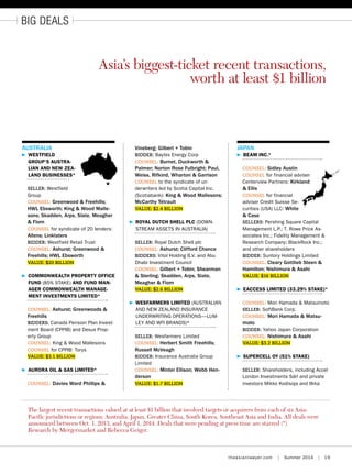 big deals
Australia
Westfield
Group’s Austra-
lian and New Zea-
land businesses*
Seller: Westfield
Group
Counsel: Greenwood  Freehills;
HWL Ebsworth; King  Wood Malle-
sons; Skadden, Arps, Slate, Meagher
 Flom
Counsel for syndicate of 20 lenders:
Allens; Linklaters
Bidder: Westfield Retail Trust
Counsel: Ashurst; Greenwood 
Freehills; HWL Ebsworth
Value: $20 billion
Commonwealth Property Office
Fund (85% Stake) and fund man-
ager Commonwealth Manage-
ment Investments Limited*
Counsel: Ashurst; Greenwoods 
Freehills
Bidders: Canada Pension Plan Invest-
ment Board (CPPIB) and Dexus Prop-
erty Group
Counsel: King  Wood Mallesons
Counsel for CPPIB: Torys
Value: $3.1 billion
Aurora Oil  Gas Limited*
Counsel: Davies Ward Phillips 
Vineberg; Gilbert + Tobin
Bidder: Baytex Energy Corp
Counsel: Burnet, Duckworth 
Palmer; Norton Rose Fulbright; Paul,
Weiss, Rifkind, Wharton  Garrison
Counsel to the syndicate of un-
derwriters led by Scotia Capital Inc.
(Scotiabank): King  Wood Mallesons;
McCarthy Tétrault
Value: $2.4 billion
Royal Dutch Shell Plc (Down-
stream Assets in Australia)
Seller: Royal Dutch Shell plc
Counsel: Ashurst; Clifford Chance
BidderS: Vitol Holding B.V. and Abu
Dhabi Investment Council
Counsel: Gilbert + Tobin; Shearman
 Sterling; Skadden, Arps, Slate,
Meagher  Flom
Value: $2.6 billion
Wesfarmers Limited (Australian
and New Zealand insurance
underwriting operations—LUM-
LEY AND wFI bRANDS)*
Seller: Wesfarmers Limited
Counsel: Herbert Smith Freehills;
Russell McVeagh
Bidder: Insurance Australia Group
Limited
Counsel: Minter Ellison; Webb Hen-
derson
Value: $1.7 billion
Japan
Beam Inc.*
Counsel: Sidley Austin
Counsel for financial adviser
Centerview Partners: Kirkland
 Ellis
Counsel for financial
adviser Credit Suisse Se-
curities (USA) LLC: White
 Case
SellerS: Pershing Square Capital
Management L.P.; T. Rowe Price As-
sociates Inc.; Fidelity Management 
Research Company; BlackRock Inc.;
and other shareholders
Bidder: Suntory Holdings Limited
Counsel: Cleary Gottlieb Steen 
Hamilton; Nishimura  Asahi
Value: $16 billion
eAccess Limited (33.29% Stake)*
Counsel: Mori Hamada  Matsumoto
Seller: SoftBank Corp.
Counsel: Mori Hamada  Matsu-
moto
Bidder: Yahoo Japan Corporation
Counsel: Nishimura  Asahi
Value: $3.2 billion
Supercell Oy (51% Stake)
Seller: Shareholders, including Accel
London Investments Sárl and private
investors Mikko Kodisoja and Ilkka
theasianlawyer.com | Summer 2014 | 19
The largest recent transactions valued at at least $1 billion that involved targets or acquirers from each of six Asia-
Pacific jurisdictions or regions: Australia, Japan, Greater China, South Korea, Southeast Asia and India. All deals were
announced between Oct. 1, 2013, and April 1, 2014. Deals that were pending at press time are starred (*).
Research by Mergermarket and Rebecca Geiger.
Asia’s biggest-ticket recent transactions,
worth at least $1 billion
 
