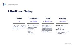 Better business banking
i BanFi rst Today
License
BNB
iBanFirst is a Payment Institution
licensed by the National Bank of
...
