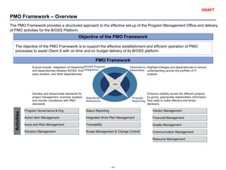 - 4 -
DRAFT
PMO Framework – Overview
The PMO Framework provides a structured approach to the effective set-up of the Program Management Office and delivery
of PMO activities for the B/OSS Platform.
The objective of the PMO Framework is to support the effective establishment and efficient operation of PMO
processes to assist Client X with on time and on budget delivery of its B/OSS platform.
Objective of the PMO FrameworkObjective of the PMO Framework
Issue and Risk ManagementIssue and Risk Management
Program Governance & OrgProgram Governance & Org
Communication ManagementCommunication ManagementScope Management & Change ControlScope Management & Change Control
Financial ManagementFinancial ManagementIntegrated Work Plan ManagementIntegrated Work Plan Management
PMO FrameworkPMO Framework
Vendor ManagementVendor Management
Quality ManagementQuality Management
Status ReportingStatus Reporting
TraceabilityTraceability
Resource ManagementResource Management
ActivitiesActivities
PMO
B/OSS Program
Integration
Dependency
Awareness
Program
Reporting
Standards
Adherence
PMO
Ensure smooth integration of milestones
and dependencies between B/OSS, third
party vendors, and other dependencies
Develop and disseminate standards for
project management, business analysis
and monitor compliance with PMO
standards
Enhance visibility across the different projects
by giving appropriate stakeholders information
they need to make effective and timely
decisions
Highlight linkages and dependencies to ensure
understanding across the portfolio of IT
projects
Decision ManagementDecision Management
Action Item ManagementAction Item Management
 
