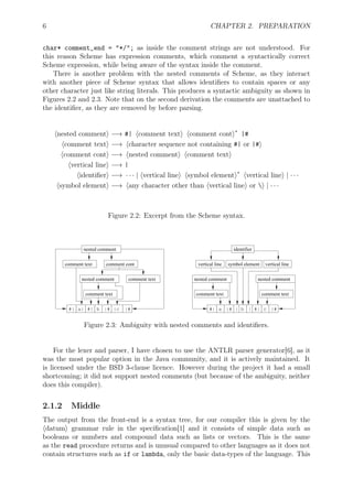 6 CHAPTER 2. PREPARATION
char* comment_end = "*/"; as inside the comment strings are not understood. For
this reason Scheme has expression comments, which comment a syntactically correct
Scheme expression, while being aware of the syntax inside the comment.
There is another problem with the nested comments of Scheme, as they interact
with another piece of Scheme syntax that allows identiﬁers to contain spaces or any
other character just like string literals. This produces a syntactic ambiguity as shown in
Figures 2.2 and 2.3. Note that on the second derivation the comments are unattached to
the identiﬁer, as they are removed by before parsing.
⟨nested comment⟩ −→ #| ⟨comment text⟩ ⟨comment cont⟩∗
|#
⟨comment text⟩ −→ ⟨character sequence not containing #| or |#⟩
⟨comment cont⟩ −→ ⟨nested comment⟩ ⟨comment text⟩
⟨vertical line⟩ −→ |
⟨identiﬁer⟩ −→ · · · | ⟨vertical line⟩ ⟨symbol element⟩∗
⟨vertical line⟩ | · · ·
⟨symbol element⟩ −→ ⟨any character other than ⟨vertical line⟩ or ⟩ | · · ·
Figure 2.2: Excerpt from the Scheme syntax.
nested comment
comment text comment cont
nested comment comment text
comment text
|#b#| |c |#a|#| #| a |# | b | c#| |#
nested comment
comment text
nested comment
comment text
vertical linesymbol elementvertical line
identifier
Figure 2.3: Ambiguity with nested comments and identiﬁers.
For the lexer and parser, I have chosen to use the ANTLR parser generator[6], as it
was the most popular option in the Java community, and it is actively maintained. It
is licensed under the BSD 3-clause licence. However during the project it had a small
shortcoming; it did not support nested comments (but because of the ambiguity, neither
does this compiler).
2.1.2 Middle
The output from the front-end is a syntax tree, for our compiler this is given by the
⟨datum⟩ grammar rule in the speciﬁcation[1] and it consists of simple data such as
booleans or numbers and compound data such as lists or vectors. This is the same
as the read procedure returns and is unusual compared to other languages as it does not
contain structures such as if or lambda, only the basic data-types of the language. This
 