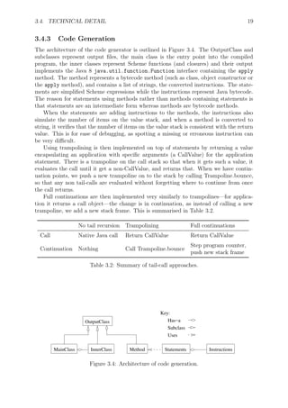 3.4. TECHNICAL DETAIL 19
3.4.3 Code Generation
The architecture of the code generator is outlined in Figure 3.4. The OutputClass and
subclasses represent output ﬁles, the main class is the entry point into the compiled
program, the inner classes represent Scheme functions (and closures) and their output
implements the Java 8 java.util.function.Function interface containing the apply
method. The method represents a bytecode method (such as class, object constructor or
the apply method), and contains a list of strings, the converted instructions. The state-
ments are simpliﬁed Scheme expressions while the instructions represent Java bytecode.
The reason for statements using methods rather than methods containing statements is
that statements are an intermediate form whereas methods are bytecode methods.
When the statements are adding instructions to the methods, the instructions also
simulate the number of items on the value stack, and when a method is converted to
string, it veriﬁes that the number of items on the value stack is consistent with the return
value. This is for ease of debugging, as spotting a missing or erroneous instruction can
be very diﬃcult.
Using trampolining is then implemented on top of statements by returning a value
encapsulating an application with speciﬁc arguments (a CallValue) for the application
statement. There is a trampoline on the call stack so that when it gets such a value, it
evaluates the call until it get a non-CallValue, and returns that. When we have contin-
uation points, we push a new trampoline on to the stack by calling Trampoline.bounce,
so that any non tail-calls are evaluated without forgetting where to continue from once
the call returns.
Full continuations are then implemented very similarly to trampolines—for applica-
tion it returns a call object—the change is in continuation, as instead of calling a new
trampoline, we add a new stack frame. This is summarised in Table 3.2.
No tail recursion Trampolining Full continuations
Call Native Java call Return CallValue Return CallValue
Continuation Nothing Call Trampoline.bounce
Step program counter,
push new stack frame
Table 3.2: Summary of tail-call approaches.
InnerClassMainClass
OutputClass
Method Statements Instructions
Has−a
Subclass
Uses
Key:
Figure 3.4: Architecture of code generation.
 