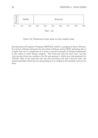 26 CHAPTER 4. EVALUATION
0 0.1 0.2 0.3 0.4 0.5 0.6 0.7 0.8 0.9
Front-end
Middle Back-end
Time / ms
Figure 4.6: Proportion of time spent on each compiler stage.
Interpretation of Computer Programs (SICP)[11], which is a program of about 370 lines.
It is in fact a Scheme interpreter for the subset of Scheme used in SICP, and being able to
compile and run it is important as it shows a practical example of Turing completeness
as the subset is itself Turing complete. The front-end took the least time, and the
code executed here was reading in the ﬁle and parsing it, which uses code generated by
ANTLR. Most of the back-end code was also executing code that I did not write, the
Jasmin assembler which does its own parsing as it is reading in the assembly code in text
form.
 