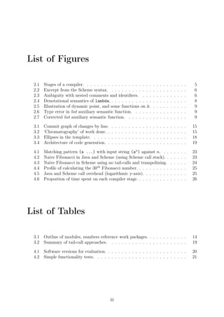 List of Figures
2.1 Stages of a compiler. . . . . . . . . . . . . . . . . . . . . . . . . . . . . . 5
2.2 Excerpt from the Scheme syntax. . . . . . . . . . . . . . . . . . . . . . . 6
2.3 Ambiguity with nested comments and identiﬁers. . . . . . . . . . . . . . 6
2.4 Denotational semantics of lambda. . . . . . . . . . . . . . . . . . . . . . . 8
2.5 Illustration of dynamic point, and some functions on it. . . . . . . . . . . 9
2.6 Type error in list auxiliary semantic function. . . . . . . . . . . . . . . . 9
2.7 Corrected list auxiliary semantic function. . . . . . . . . . . . . . . . . . 9
3.1 Commit graph of changes by line. . . . . . . . . . . . . . . . . . . . . . . 15
3.2 ‘Chromatography’ of work done. . . . . . . . . . . . . . . . . . . . . . . . 15
3.3 Ellipses in the template. . . . . . . . . . . . . . . . . . . . . . . . . . . . 18
3.4 Architecture of code generation. . . . . . . . . . . . . . . . . . . . . . . . 19
4.1 Matching pattern (a ...) with input string (an
) against n. . . . . . . . 23
4.2 Naive Fibonacci in Java and Scheme (using Scheme call stack). . . . . . . 23
4.3 Naive Fibonacci in Scheme using no tail-calls and trampolining. . . . . . 24
4.4 Proﬁle of calculating the 30th
Fibonacci number. . . . . . . . . . . . . . . 25
4.5 Java and Scheme call overhead (logarithmic y-axis). . . . . . . . . . . . . 25
4.6 Proportion of time spent on each compiler stage. . . . . . . . . . . . . . . 26
List of Tables
3.1 Outline of modules, numbers reference work packages. . . . . . . . . . . . 14
3.2 Summary of tail-call approaches. . . . . . . . . . . . . . . . . . . . . . . 19
4.1 Software versions for evaluation. . . . . . . . . . . . . . . . . . . . . . . . 20
4.2 Simple functionality tests. . . . . . . . . . . . . . . . . . . . . . . . . . . 21
iii
 