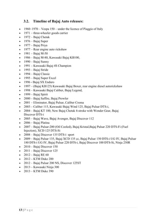13 | P a g e
3.2. Timeline of Bajaj Auto releases:
 1960–1970 – Vespa 150 – under the licence of Piaggio of Italy
 1971 – three-wheeler goods carrier
 1972 – Bajaj Chetak
 1976 – Bajaj Super
 1977 – Bajaj Priya
 1977 – Rear engine auto rickshaw
 1981 – Bajaj M-50
 1986 – Bajaj M-80, Kawasaki Bajaj KB100,
 1990 – Bajaj Sunny
 1991 – Kawasaki Bajaj 4S Champion
 1993 – Bajaj Stride
 1994 – Bajaj Classic
 1995 – Bajaj Super Excel
 1996 - Bajaj SX Enduro
 1997 – (Bajaj KB125) Kawasaki Bajaj Boxer, rear engine diesel autorickshaw
 1998 – Kawasaki Bajaj Caliber, Bajaj Legend,
 1999 – Bajaj Spirit
 2000 – Bajaj Saffire, Bajaj Prowler
 2001 – Eliminator, Bajaj Pulsar, Caliber Croma
 2003 – Caliber 115, Kawasaki Bajaj Wind 125, Bajaj Pulsar DTS-i,
 2004 – Bajaj KT 100, New Bajaj Chetak 4-stroke with Wonder Gear, Bajaj
Discover DTS-i
 2005 – Bajaj Wave, Bajaj Avenger, Bajaj Discover 112
 2006 – Bajaj Platina
 2007 – Bajaj Pulsar-200 (Oil Cooled), Bajaj Kristal,Bajaj Pulsar 220 DTS-Fi (Fuel
Injection), XCD 125 DTS-Si
 2008 – Bajaj Discover 135 DTS-i sport
 2009 – Bajaj Pulsar 135, Bajaj XCD 135 cc, Bajaj Pulsar 150 DTS-i UG IV, Bajaj Pulsar
180 DTS-i UG IV, Bajaj Pulsar 220 DTS-i, Bajaj Discover 100 DTS-Si, Ninja 250R
 2010 – Bajaj Discover 150
 2011 – Bajaj Discover 125
 2012 – Bajaj RE 60
 2012 – KTM Duke 200
 2012 – Bajaj Pulsar 200 NS, Discover 125ST
 2013 – Kawasaki Ninja 300
 2013 – KTM Duke 390
 