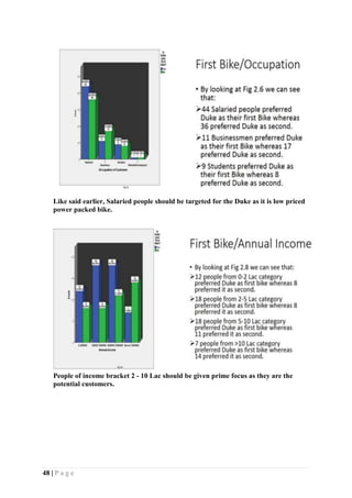 48 | P a g e
Like said earlier, Salaried people should be targeted for the Duke as it is low priced
power packed bike.
People of income bracket 2 - 10 Lac should be given prime focus as they are the
potential customers.
 