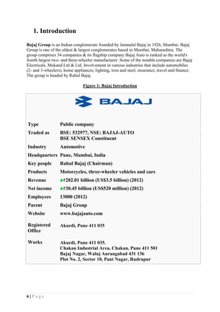 6 | P a g e
1. Introduction
Bajaj Group is an Indian conglomerate founded by Jamnalal Bajaj in 1926, Mumbai. Bajaj
Group is one of the oldest & largest conglomerates based in Mumbai, Maharashtra. The
group comprises 34 companies & its flagship company Bajaj Auto is ranked as the world's
fourth largest two- and three-wheeler manufacturer. Some of the notable companies are Bajaj
Electricals, Mukand Ltd & Ltd. Involvement in various industries that include automobiles
(2- and 3-wheelers), home appliances, lighting, iron and steel, insurance, travel and finance.
The group is headed by Rahul Bajaj.
Figure 1: Bajaj Introduction
Type Public company
Traded as BSE: 532977, NSE: BAJAJ-AUTO
BSE SENSEX Constituent
Industry Automotive
Headquarters Pune, Mumbai, India
Key people Rahul Bajaj (Chairman)
Products Motorcycles, three-wheeler vehicles and cars
Revenue 202.01 billion (US$3.5 billion) (2012)
Net income 30.45 billion (US$520 million) (2012)
Employees 13000 (2012)
Parent Bajaj Group
Website
Registered
Office
Works
www.bajajauto.com
Akurdi, Pune 411 035
Akurdi, Pune 411 035.
Chakan Industrial Area, Chakan, Pune 411 501
Bajaj Nagar, Waluj Aurangabad 431 136
Plot No. 2, Sector 10, Pant Nagar, Rudrapur
 