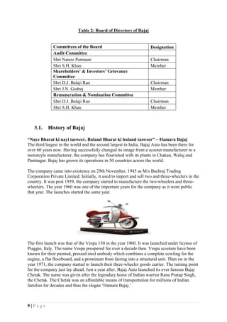 9 | P a g e
Table 2: Board of Directors of Bajaj
Committees of the Board Designation
Audit Committee
Shri Nanoo Pamnani Chairman
Shri S.H. Khan Member
Shareholders’ & Investors’ Grievance
Committee
Shri D.J. Balaji Rao Chairman
Shri J.N. Godrej Member
Remuneration & Nomination Committee
Shri D.J. Balaji Rao Chairman
Shri S.H. Khan Member
3.1. History of Bajaj
“Naye Bharat ki nayi tasweer. Buland Bharat ki buland tasweer” – Hamara Bajaj
The third largest in the world and the second largest in India, Bajaj Auto has been there for
over 60 years now. Having successfully changed its image from a scooter manufacturer to a
motorcyle manufacturer, the company has flourished with its plants in Chakan, Waluj and
Pantnagar. Bajaj has grown its operations in 50 countries across the world.
The company came into existence on 29th November, 1945 as M/s Bachraj Trading
Corporation Private Limited. Initially, it used to import and sell two and three-wheelers in the
country. It was post 1959, the company started to manufacture the two-wheelers and three-
wheelers. The year 1960 was one of the important years for the company as it went public
that year. The launches started the same year.
The first launch was that of the Vespa 150 in the year 1960. It was launched under license of
Piaggio, Italy. The name Vespa prospered for over a decade then. Vespa scooters have been
known for their painted, pressed steel unibody which combines a complete cowling for the
engine, a flat floorboard, and a prominent front fairing into a structural unit. Then on in the
year 1971, the company started to launch their three-wheeler goods carrier. The turning point
for the company just lay ahead. Just a year after, Bajaj Auto launched its ever famous Bajaj
Chetak. The name was given after the legendary horse of Indian warrior Rana Pratap Singh,
the Chetak. The Chetak was an affordable means of transportation for millions of Indian
families for decades and thus the slogan ‘Hamara Bajaj.’
 