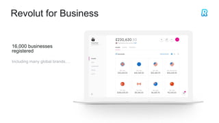 Revolut for Business
16,000 businesses
registered
Including many global brands.…
 