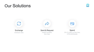 Our Solutions
Spend
0% FX mark up Zero fees
ATM withdrawals
Exchange
Interbank rates
Send & Request
Instant transfers
Zero fees
 