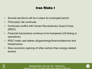 VEROCY.COM
MANAGING VALUE OF CRITICAL
Iran Risks I
• Several sanctions will be in place for prolonged period
• Third party risk continues
• Continued conflict with Iranian Revolutionary Guard Corps
(IRGC)
• Financial transactions continue to be hampered (US-listing or
operations)
• IRGC holds vast stakes oil/gas/energy/finance/telecoms and
infrastructure
• Slow economic opening of other sectors than energy-related
sectors
13
 
