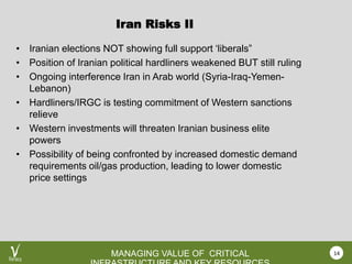 VEROCY.COM
MANAGING VALUE OF CRITICAL
• Iranian elections NOT showing full support ‘liberals”
• Position of Iranian political hardliners weakened BUT still ruling
• Ongoing interference Iran in Arab world (Syria-Iraq-Yemen-
Lebanon)
• Hardliners/IRGC is testing commitment of Western sanctions
relieve
• Western investments will threaten Iranian business elite
powers
• Possibility of being confronted by increased domestic demand
requirements oil/gas production, leading to lower domestic
price settings
Iran Risks II
14
 