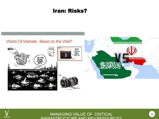 VEROCY.COM
MANAGING VALUE OF CRITICAL
Iran: Risks?
15
 