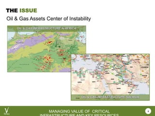 VEROCY.COM
MANAGING VALUE OF CRITICAL
THE ISSUE
Oil & Gas Assets Center of Instability
4
 