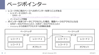 ページポインター
2015/6/11db tech showcase 201521
 レコード内に他のページへのポインターを持つことがある
 BLOB データ (行外データ)
 行内データ
https://technet.microsoft.com/ja-jp/library/ms189087(v=sql.100).aspx
 バージョニング情報
 ポインターを持つデータにアクセスした場合、複数ページのアクセスとなる
 行内データのアクセスコスト / 行外データのアクセスコスト
 timestamp から自身がアクセスすべき情報を取得
ページヘッダ
データ
オフセット
レコード 1 レコード 2
レコード 3
ページヘッダ
データ
オフセット
レコード 1 レコード 2
レコード 3
 
