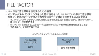 FILL FACTOR
2015/6/11db tech showcase 201523
 ページ内の空き領域を設定するための項目
 インデックスのメンテナンスをした際に設定された FILL FACTOR に応じて空き領域
を作り、新規のデータが挿入された場合のページ分割を抑制することができる
 インデックスのメンテナンスをした際に空き領域を生成する設定であり、通常の利用時に
は 100% データを格納する
 FILL FACTOR を設定することでデータ追加時の 50/50 分割の発生頻度を抑えることが
できるがページ密度が低下する
FILL FACOTR
設定なし (既定)
100%
20% の空き領域
FILL FACOTR
80%
インデックスメンテナンス後のページ密度
 