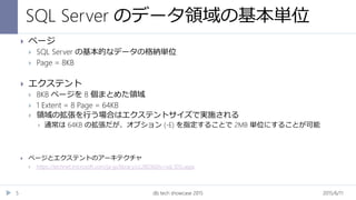 SQL Server のデータ領域の基本単位
2015/6/11db tech showcase 20155
 ページ
 SQL Server の基本的なデータの格納単位
 Page = 8KB
 エクステント
 8KB ページを 8 個まとめた領域
 1 Extent = 8 Page = 64KB
 領域の拡張を行う場合はエクステントサイズで実施される
 通常は 64KB の拡張だが、オプション (-E) を指定することで 2MB 単位にすることが可能
 ページとエクステントのアーキテクチャ
 https://technet.microsoft.com/ja-jp/library/cc280360(v=sql.105).aspx
 