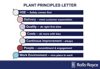 PLANT PRINCIPLES LETTER
HSE – Safety comes first
Delivery – meet customer expectation
Quality – do right first time
Costs – do more with less
Continous Improvement - always
People – committment & engagement
Work Environment – nice place to work
 