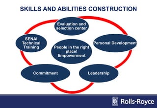 SKILLS AND ABILITIES CONSTRUCTION
People in the right
place!
Empowerment
Evaluation and
selection center
Personal Development
LeadershipCommitment
SENAI
Technical
Training
 