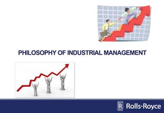 PHILOSOPHY OF INDUSTRIAL MANAGEMENT
Divisão Energia - Novos equipamentos
 