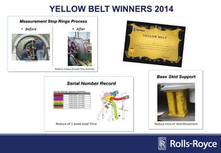 YELLOW BELT WINNERS 2014
 