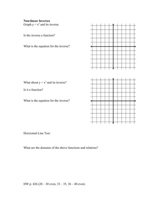 Non-linear Inverses
Graph y = x2 and its inverse.


Is the inverse a function?


What is the equation for the inverse?




What about y = x3 and its inverse?

Is it a function?


What is the equation for the inverse?




Horizontal Line Test:



What are the domains of the above functions and relations?




HW p. 426 (20 – 30 even, 33 – 35, 36 – 40 even)
 