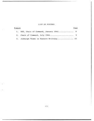 LIST OF FIGURES

Figure                                                                      Page

  1.     SOE,   Chain of Command,      January        1944 ..............     8

  2.     Chain of Command,    July 1944 ......................                9

  3.     Jedburgh Teams in    Eastern Brittany ...............               10




                                      vii
 