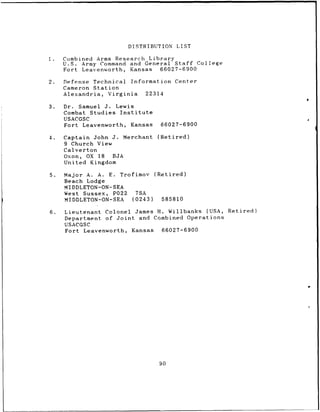 DISTRIBUTION   LIST

1.   Combined Arms Research Library
     U.S. Army Command and General Staff  College
     Fort Leavenworth, Kansas  66027-6900

2.   Defense Technical Information    Center
     Cameron Station
     Alexandria, Virginia   22314

3.   Dr. Samuel J. Lewis
     Combat Studies Institute
     USACGSC
     Fort Leavenworth, Kansas   66027-6900

4.   Captain John J. Merchant   (Retired)
     9 Church View
     Calverton
     Oxon, OX 18  BJA
     United Kingdom

5.   Major A. A. E. Trofimov (Retired)
     Beach Lodge
     MIDDLETON-ON-SEA
     West Sussex, P022   7SA
     MIDDLETON-ON-SEA  (0243)  585810

6.   Lieutenant Colonel James H. Willbanks (USA, Retired)
     Department of Joint and Combined Operations
     USACGSC
     Fort Leavenworth, Kansas   66027-6900




                                90
 