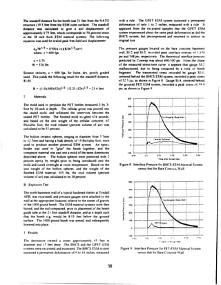The standoffdistance for the bomb was 21 feet from the NATO with a rule The GPET ESM system sustained a permanent
structure (19 5 feet from the ESM outer surface) The standoff deformation of only I to 2 inches, measured with a rule It
distance was calculated to give a soil displacement of appeared from the excavated samples that the GPET ESM
approximately 0 75 feet, which corresponds to 50 percent strain system experienced about the same peak deformation as did the
in the 18 inch thick ESM material systems The following BHCS system, but decompressed and returned to almost its
equation was used for scaled peak free-field soil displacement. onginal size
do/W 1/3 f(
R5OX I/cXR/W 1/3)-n+ I The pressure gauges located on the bare concrete basement
where c = 600 fps wall, SI-2 and SI-3, recorded peak interface stresses of 1.150
psi and 548 psi, respectively The theoretical interface pressure
n = 3 25 predicted by Conwep was about 490-500 psi From the shape
W = 526 lbs of the measured stress-time curve, it appears that gauge SI-2
malfunctioned, due to being contacted by a rock or bomb
Seismic velocity, c = 600 fps, for loose, dry, poorly graded fragment rhe transmitted stress recorded byv gauge SI- I.
sand. This yields the following result for the standoff distance, centered behind the BHCS ESM system, recorded a peak stress
R (ft) of 52 3 psi, as shown in Figure 8 Gauge SI-4, centered behind
the grouted PET ESM system, recorded a peak stress of 59 9
R 10)(500)(526)1/3 1/2 25 (526)1/3 = 21 4 feet psi, as shown in Figure 9
2 Materials 600
The mold used to preplace the PET bottles measured 3 by 3- 50o
the sealed mold, and infiltrated the intersices between the _4M00
sealed PET bottles The finished mold w, ghed 434 pounds, agtiaeVal
and based on the unit weight of the cellular concrete, 67 0_oo
_ !
1bs/cubic foot, the void volume (percent volume of air) was 1
calculated to be 52 percent 200 -
The hollow ceramic spheres, ranging in diameter from 5 7mm - 00
to 12.7mm and having a bulk density of 19 lbs/cubic foot. were 0 erinc Spheres
used to produce another potential ESM system. An epoxy o .
binder was used to "glue" the beads together, and the
composite material was cast into a mold of the same dimensions -100t- -
described above The hollow spheres were premixed with 2 -001 60 001 002 003 004
percent epoxy by weight prior to being introduced into the Time Atter Arival (sec)
mold and cured overnight at room temperature Based on the Figure 8 Interface Pressure for BHCS-ESM Material System
unit weight of the hollow spheres, and the weight of the versus that for Bare Conci ctt Wall
finished ESM material, 305 lbs, the void volume (percent
volume of air) was calculated to be 38 percent
600 1 "
B Explosive Test 500
The north basement wall of atypical hardened shelter at Tyndall 50
AFB, was excavated, and pressure gauges were attached to the 400
wall at the appropriate locations relative to the center of gravity N
fo Mitgat.r (Bare Wall,
of the 1000 pound bomb The ESM material systems were then t,
-oo, _--
buried, and the soil compacted, prior to placement of the bomb 1 I
guide tube at the 21 foot standoff distance, and at a depth such 200oo
that the bomb c.g. would be 8 13 feet below the ground
surface. The 1000 pound bomb was armed, and subsequently S 100 PET 11gar
lowered into place.____ ___
0
I Results
-100 I
001 00 00t .1 003 1'4
The detonation created a crater approximately 45 feet in T:,ra "r;rArraf (sec,
diameter and 15 feet deep. The BHCS and the GPET ESM
systems were excavated and examined The BHCS ESM system Figure 9 Interface Pressure for PET-FSM Material System
sustained a permanent deformation of 9 to 10 inches, measured versus that for Bare Concrete Wall
98
 
