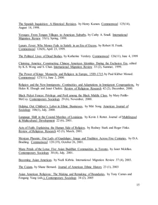 15
The Spanish Inquisition: A Historical Revision, by Henry Kamen. Commonweal 125(14),
August 14, 1998.
Voyages: From Tongan Villages to American Suburbs, by Cathy A. Small. International
Migration Review 33(1), Spring, 1999.
Luxury Fever: Why Money Fails to Satisfy in an Era of Excess, by Robert H. Frank.
Commonweal 126(8), April 23, 1999.
The Political Lives of Dead Bodies, by Katherine Verdery. Commonweal 126(11), June 4, 1999
Claiming America: Constructing Chinese American Identities During the Exclusion Era, edited
by K.S. Wong and S. Chan. International Migration Review 33 (2), Summer, 1999.
The Power of Kings: Monarchy and Religion in Europe, 1589-1715, by Paul Kléber Monod.
Commonweal 127(11), June 2, 2000.
Religion and the New Immigrants: Continuities and Adaptations in Immigrant Congregations, by
Helen R. Ebaugh and Janet Chafetz. Review of Religious Research 42 (2), December, 2000.
Black Picket Fences: Privilege and Peril among the Black Middle Class, by Mary Patillo-
McCoy. Contemporary Sociology 29 (6), November, 2000.
Helping Out: Children’s Labor in Ethnic Businesses, by Miri Song. American Journal of
Sociology 106(1), July, 2000.
Language Shift in the Coastal Marshes of Louisiana, by Kevin J. Rottet. Journal of Multilingual
& Multicultural Development 22 (6), 2001.
Acts of Faith: Explaining the Human Side of Religion, by Rodney Stark and Roger Finke.
Review of Religious Research 42 (3), March, 2001.
Mexican Phoenix: Our Lady of Guadalupe: Image and Tradition Across Five Centuries, by D.A.
Bradiing. Commonweal 128 (19), October 26, 2001.
Many Petals of the Lotus: Five Asian Buddhist Communities in Toronto, by Janet Mclellan.
Contemporary Sociology 30 (4), July, 2001.
Becoming Asian American, by Nazli Kirbria. International Migration Review 37 (4), 2003.
The Cajuns, by Shane Bernard. Journal of American Ethnic History 23 (1), 2003
Asian American Religions: The Making and Remaking of Boundaries, by Tony Carnes and
Fengang Yang (eds.). Contemporary Sociology 34 (2), 2005
 