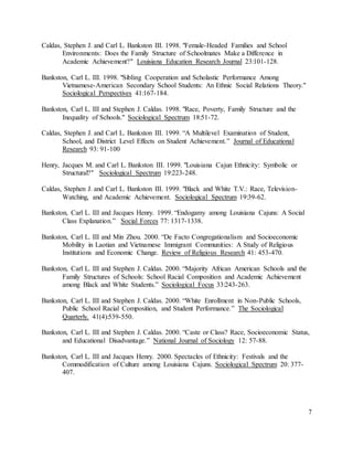 7
Caldas, Stephen J. and Carl L. Bankston III. 1998. "Female-Headed Families and School
Environments: Does the Family Structure of Schoolmates Make a Difference in
Academic Achievement?" Louisiana Education Research Journal 23:101-128.
Bankston, Carl L. III. 1998. "Sibling Cooperation and Scholastic Performance Among
Vietnamese-American Secondary School Students: An Ethnic Social Relations Theory."
Sociological Perspectives 41:167-184.
Bankston, Carl L. III and Stephen J. Caldas. 1998. "Race, Poverty, Family Structure and the
Inequality of Schools." Sociological Spectrum 18:51-72.
Caldas, Stephen J. and Carl L. Bankston III. 1999. “A Multilevel Examination of Student,
School, and District Level Effects on Student Achievement.” Journal of Educational
Research 93: 91-100
Henry, Jacques M. and Carl L. Bankston III. 1999. "Louisiana Cajun Ethnicity: Symbolic or
Structural?" Sociological Spectrum 19:223-248.
Caldas, Stephen J. and Carl L. Bankston III. 1999. "Black and White T.V.: Race, Television-
Watching, and Academic Achievement. Sociological Spectrum 19:39-62.
Bankston, Carl L. III and Jacques Henry. 1999. “Endogamy among Louisiana Cajuns: A Social
Class Explanation.” Social Forces 77: 1317-1338.
Bankston, Carl L. III and Min Zhou. 2000. “De Facto Congregationalism and Socioeconomic
Mobility in Laotian and Vietnamese Immigrant Communities: A Study of Religious
Institutions and Economic Change. Review of Religious Research 41: 453-470.
Bankston, Carl L. III and Stephen J. Caldas. 2000. “Majority African American Schools and the
Family Structures of Schools: School Racial Composition and Academic Achievement
among Black and White Students.” Sociological Focus 33:243-263.
Bankston, Carl L. III and Stephen J. Caldas. 2000. “White Enrollment in Non-Public Schools,
Public School Racial Composition, and Student Performance.” The Sociological
Quarterly. 41(4):539-550.
Bankston, Carl L. III and Stephen J. Caldas. 2000. “Caste or Class? Race, Socioeconomic Status,
and Educational Disadvantage.” National Journal of Sociology 12: 57-88.
Bankston, Carl L. III and Jacques Henry. 2000. Spectacles of Ethnicity: Festivals and the
Commodification of Culture among Louisiana Cajuns. Sociological Spectrum 20: 377-
407.
 