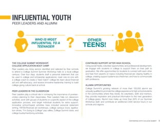 Partnering With College Summit 5
Influential Youth
Peer Leaders and Alumni
Who is most
influential to a
teenager
Other
teens!?
The College Summit Workshop: 					
College Application Boot Camp
Peer Leaders are rising seniors identified and selected by their schools
to attend a College Summit Summer Workshop held on a local college
campus. Over four days, students draft a personal statement that can
be used in college and scholarship applications; meet one-on-one with
a college coach to create a “best match” college list; learn about financial
aid and self-advocacy; and receive innovative leadership training to build
college-going culture back at school.
Peer Leaders in the Classroom
Peer Leaders play a critical role in conveying the importance of postsec-
ondary planning to their classmates. Peer Leaders help run classroom
activities, work with groups of students on a specific aspect of the college
application process, and target individual students for extra support.
Innovative school-based activities have included personal statement
writing, FAFSA/financial aid workshops, college campus tours, applica-
tion drives, “I’m Going to College” pep rallies, College Summit clubs, and
college buddy/mentoring activities.
Continued support after High School
Using social media, volunteer opportunities, and professional development,
we engage with students in college to support them on their path to
graduation. We offer opportunities for students to connect with each other
and hear from experts on topics including financial aid, staying healthy in
college, creating support systems as a freshman, and how to communicate
with professors.
Alumni Opportunities
College Summit’s growing network of more than 100,000 alumni are
uniquely qualified to promote the college experience to high school students
in the communities where they reside. As volunteers, staff, and mentors,
they provide inspiration and practical information to the next generation
of college-goers. Alumni now make up more than 60% of our Summer
Workshop staff, and contribute an additional 2,500 service hours in our
schools and regions.
 