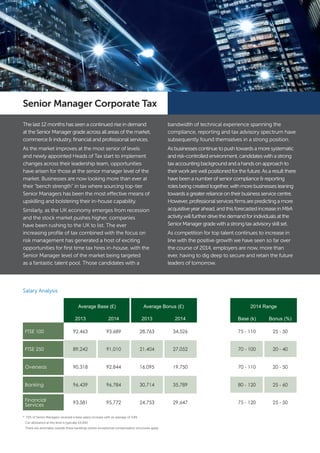 tax manager salary uk