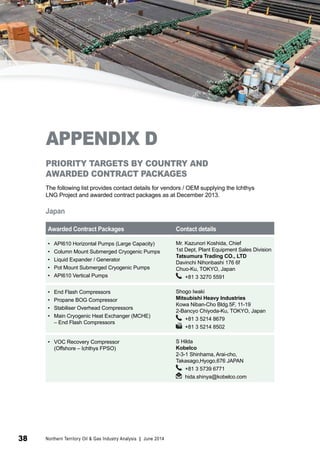 PRIORITY TARGETS BY COUNTRY AND 
AWARDED CONTRACT PACKAGES 
The following list provides contact details for vendors / OEM supplying the Ichthys 
LNG Project and awarded contract packages as at December 2013. 
Japan 
Awarded Contract Packages Contact details 
• API610 Horizontal Pumps (Large Capacity) 
• Column Mount Submerged Cryogenic Pumps 
• Liquid Expander / Generator 
• Pot Mount Submerged Cryogenic Pumps 
• API610 Vertical Pumps 
Mr. Kazunori Koshida, Chief 
1st Dept, Plant Equipment Sales Division 
Tatsumura Trading CO., LTD 
Davinchi Nihonbashi 176 6f 
Chuo-Ku, TOKYO, Japan 
+81 3 3270 5591 
• End Flash Compressors 
• Propane BOG Compressor 
• Stabiliser Overhead Compressors 
• Main Cryogenic Heat Exchanger (MCHE) 
– End Flash Compressors 
Shogo Iwaki 
Mitsubishi Heavy Industries 
Kowa Niban-Cho Bldg.5F, 11-19 
2-Bancyo Chiyoda-Ku, TOKYO, Japan 
+81 3 5214 8679 
+81 3 5214 8502 
• VOC Recovery Compressor 
(Offshore – Ichthys FPSO) 
S Hilda 
Kobelco 
2-3-1 Shinhama, Arai-cho, 
Takasago,Hyogo,676 JAPAN 
+81 3 5739 6771 
hida.shinya@kobelco.com 
APPENDIX D 
38 Northern Territory Oil & Gas Industry Analysis | June 2014 
 