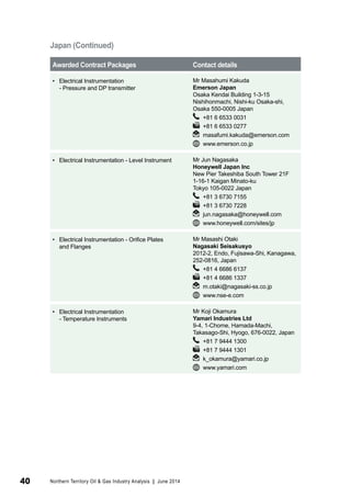 Awarded Contract Packages Contact details 
• Electrical Instrumentation 
- Pressure and DP transmitter 
Mr Masahumi Kakuda 
Emerson Japan 
Osaka Kendai Building 1-3-15 
Nishihonmachi, Nishi-ku Osaka-shi, 
Osaka 550-0005 Japan 
+81 6 6533 0031 
+81 6 6533 0277 
masafumi.kakuda@emerson.com 
www.emerson.co.jp 
• Electrical Instrumentation - Level Instrument Mr Jun Nagasaka 
Honeywell Japan Inc 
New Pier Takeshiba South Tower 21F 
1-16-1 Kaigan Minato-ku 
Tokyo 105-0022 Japan 
+81 3 6730 7155 
+81 3 6730 7228 
jun.nagasaka@honeywell.com 
www.honeywell.com/sites/jp 
• Electrical Instrumentation - Orifice Plates 
and Flanges 
Mr Masashi Otaki 
Nagasaki Seisakusyo 
2012-2, Endo, Fujisawa-Shi, Kanagawa, 
252-0816, Japan 
+81 4 6686 6137 
+81 4 6686 1337 
m.otaki@nagasaki-ss.co.jp 
www.nse-e.com 
• Electrical Instrumentation 
- Temperature Instruments 
Mr Koji Okamura 
Yamari Industries Ltd 
9-4, 1-Chome, Hamada-Machi, 
Takasago-Shi, Hyogo, 676-0022, Japan 
+81 7 9444 1300 
+81 7 9444 1301 
k_okamura@yamari.co.jp 
www.yamari.com 
Japan (Continued) 
40 Northern Territory Oil & Gas Industry Analysis | June 2014 
 