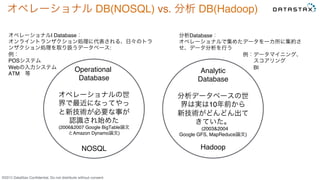 &copy;2015 DataStax Conﬁdential. Do not distribute without consent.
オペレーショナル DB(NOSQL) vs. 分析 DB(Hadoop)
オペレーショナルl Database：
オンライントランザクション処理に代表される、日々のトラ
ンザクション処理を取り扱うデータベース:
例：
POSシステム
Webの入力システム
ATM&emsp;等
分析Database：
オペレーショナルで集めたデータを一カ所に集約さ
せ、データ分析を行う
&emsp;&emsp;&emsp;&emsp;&emsp;&emsp;&emsp;&emsp;&emsp;&emsp;&emsp;&emsp;例：データマイニング、
&emsp;&emsp;&emsp;&emsp;&emsp;&emsp;&emsp;&emsp;&emsp;&emsp;&emsp;&emsp;&emsp;&emsp;スコアリング&emsp;&emsp;&emsp;&emsp;
&emsp;&emsp;&emsp;&emsp;&emsp;&emsp;&emsp;&emsp;&emsp;&emsp;&emsp;&emsp;&emsp;&emsp;BIOperational
Database
オペレーショナルの世
界で最近になってやっ
と新技術が必要な事が
認識され始めた
(2006&2007 Google BigTable論文
とAmazon Dynamo論文)
NOSQL
Analytic
Database
分析データベースの世
界は実は10年前から
新技術がどんどん出て
きていた。
&emsp;(2003&2004
Google GFS, MapReduce論文)
Hadoop
 