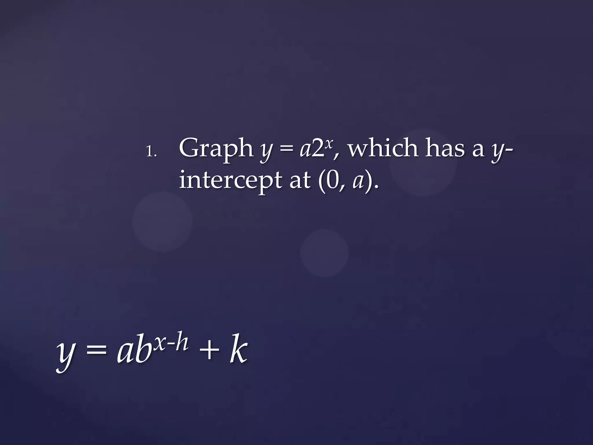 Graphing Calculator Comparisons