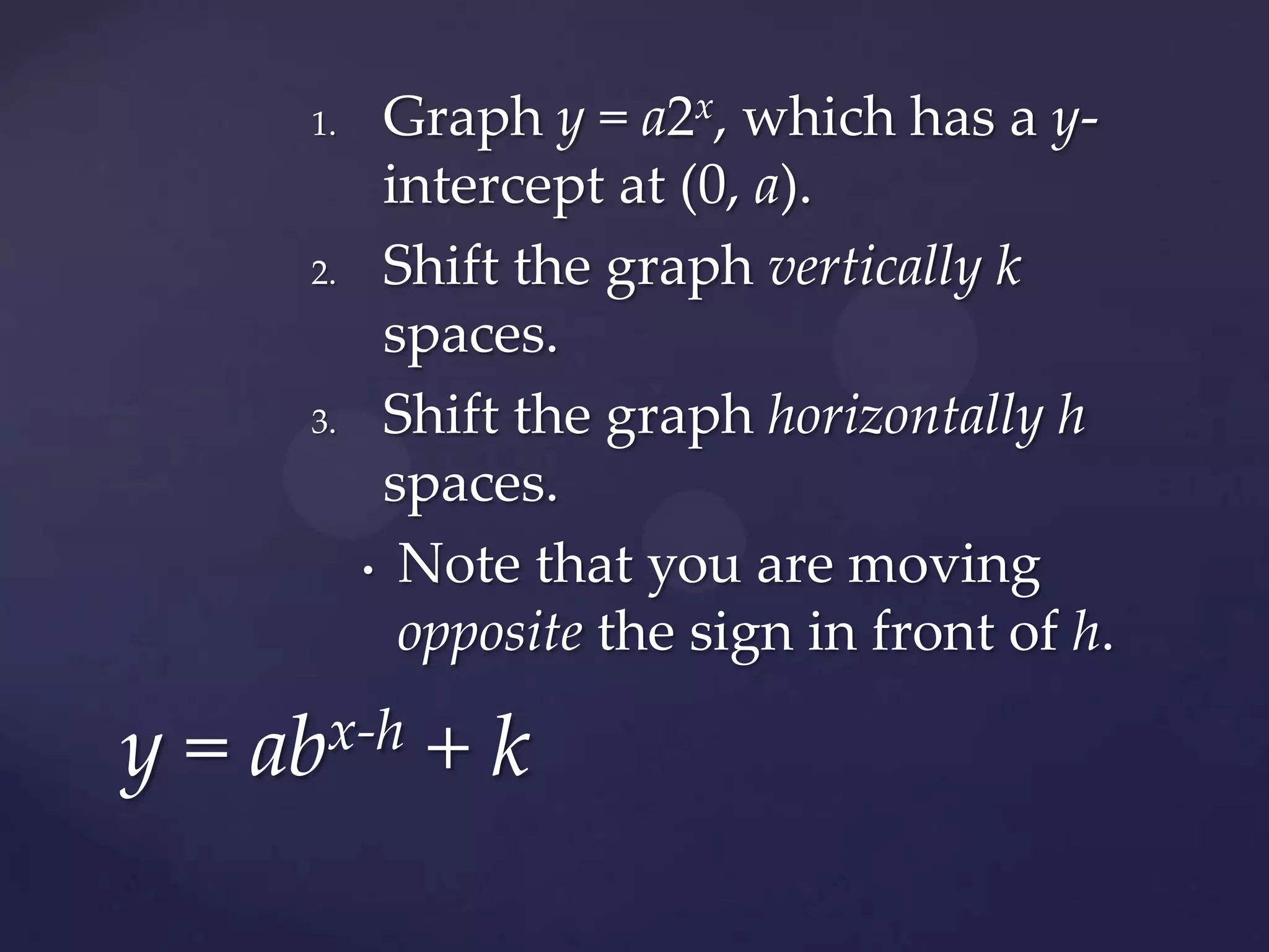 Graph y = a2x, which has a y-intercept at (0, a).Shift the graph vertically kspaces.y = abx-h + k