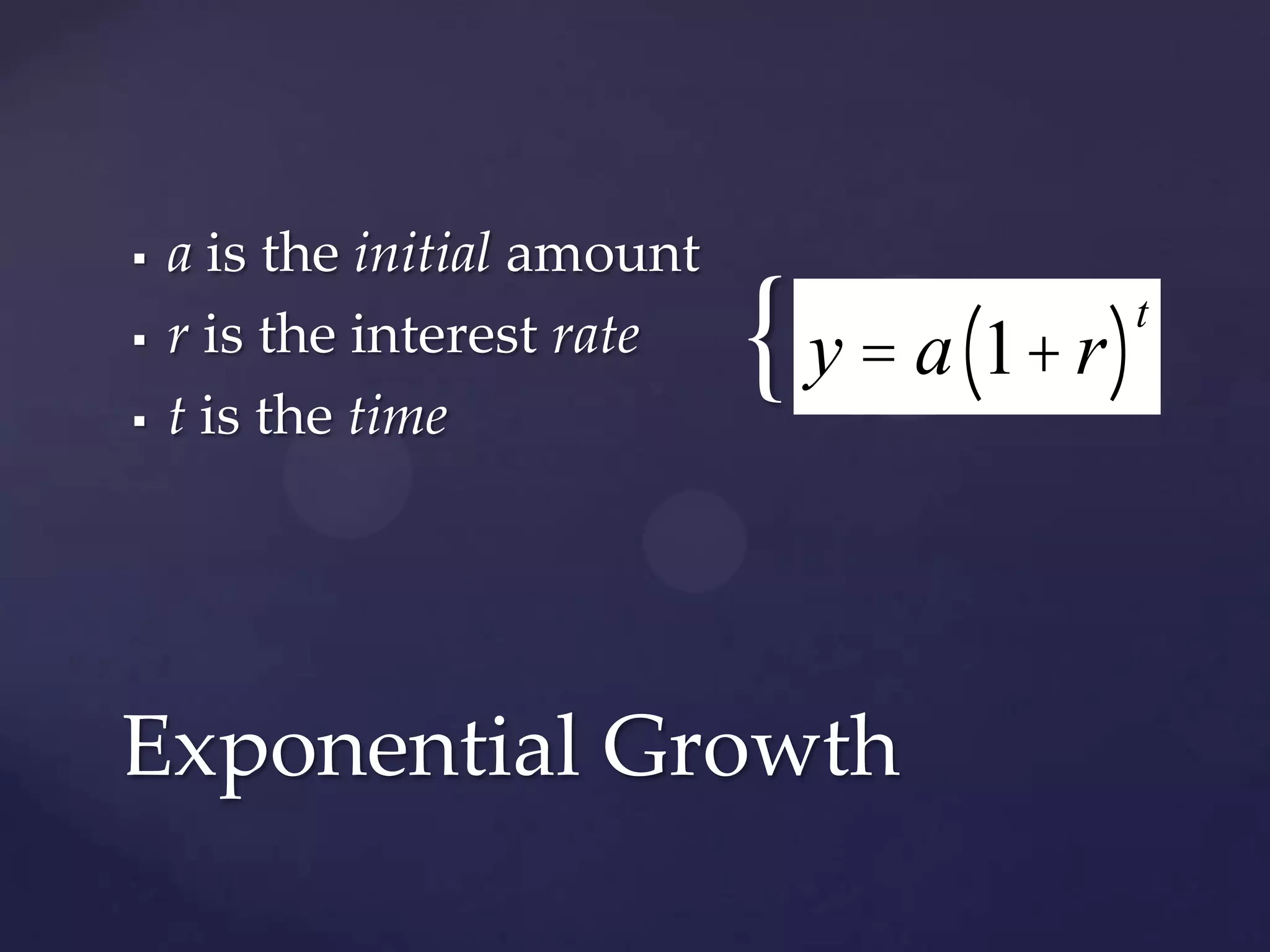 a is the initial amount