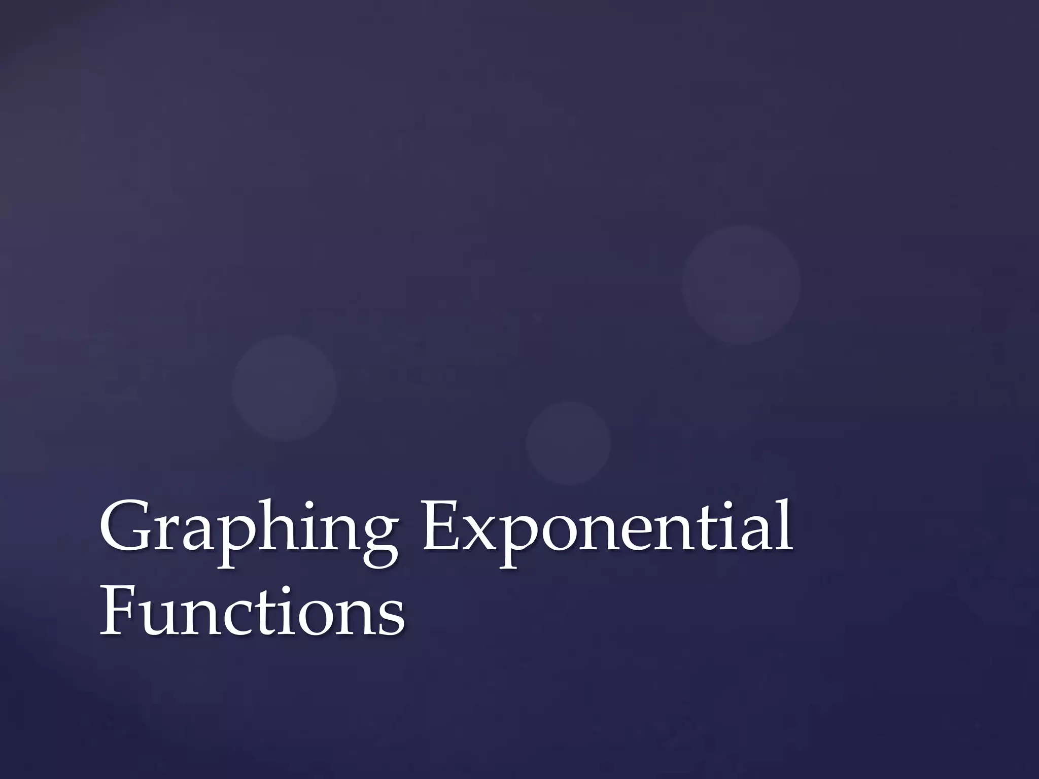 An exponential function involves the expression bx.The base (b) is a positive number other than 1.