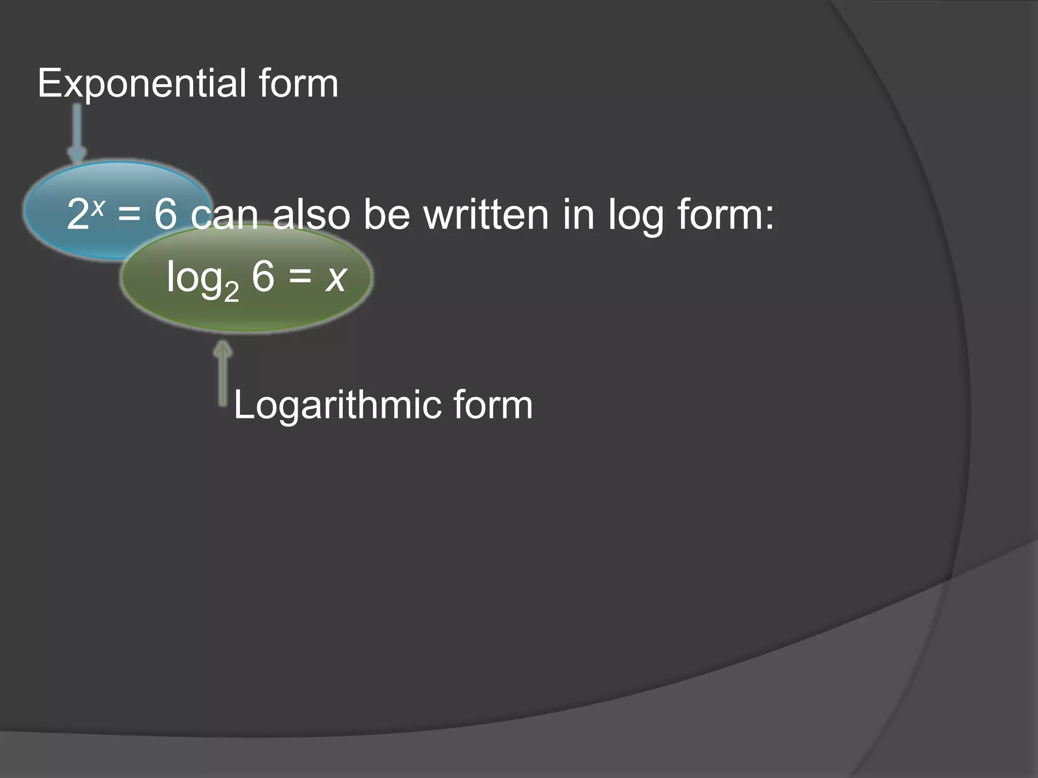 2x = 6 can also be written in log form:log2 6 = xExponential formLogarithmic form