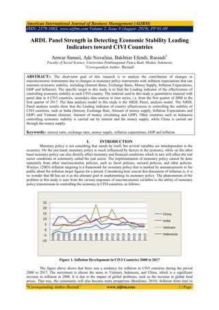 American International Journal of Business Management (AIJBM)
ISSN- 2379-106X, www.aijbm.com Volume 2, Issue 8 (August- 2019), PP 01-09
*Corresponding Author:Rusiadi 1
www.aijbm.com 1 | Page
ARDL Panel Strength in Detecting Economic Stability Leading
Indicators toward CIVI Countries
Anwar Sanusi, Ade Novalina, Bakhtiar Efendi, Rusiadi1
Faculty of Social Science, Universitas Pembangunan Panca Budi, Medan, Indonesia
1
Correspondent Author: Rusiadi
ABSTRACT:- The short-term goal of this research is to analyze the contribution of changes in
macroeconomic instruments due to changes in monetary policy instruments with inflation expectations that can
maintain economic stability, including (Interest Rates, Exchange Rates, Money Supply, Inflation Expectations,
GDP and Inflation). The specific target in this study is to find the Leading indicator of the effectiveness of
controlling economic stability in each CIVI country. The material used in this study is quantitative material with
panel data in 4 CIVI countries, secondary data sources in time series, i.e. from the first quarter of 2000 to the
first quarter of 2017. The data analysis model in this study is the ARDL Panel, analysis model. The ARDL
Panel analysis results show that the Leading indicator of country effectiveness in controlling the stability of
CIVI countries, such as India (Interest, Exchange Rate, Amount of money supply, Inflation Expectations and
GDP) and Vietnam (Interest, Amount of money circulating and GDP). Other countries such as Indonesia
controlling economic stability is carried out by interest and the money supply, while China is carried out
through the money supply.
Keywords:- interest rates, exchange rates, money supply, inflation expectations, GDP and inflation
I. INTRODUCTION
Monetary policy is not something that stands by itself, but several variables are interdependent in the
economy. On the one hand, monetary policy is much influenced by factors in the economy, while on the other
hand monetary policy can also directly affect monetary and financial conditions which in turn will affect the real
sector conditions or commonly called the real sector. The implementation of monetary policy cannot be done
separately from other macroeconomic policies, such as fiscal policies, sectoral policies, and other policies.
Warjiyo, (2003) inflation targeting is a framework for monetary policy that is marked by announcements to the
public about the inflation target figures for a period. Considering how crucial this discussion of inflation is, it is
no wonder that BI has set it as the ultimate goal in implementing its monetary policy. The phenomenon of the
problem in this study is seen from the various responses of macroeconomic variables to the ability of monetary
policy transmission in controlling the economy in CIVI countries, as follows:
-10
-5
0
5
10
15
20
25
2000
2001
2002
2003
2004
2005
2006
2007
2008
2009
2010
2011
2012
2013
2014
2015
2016
2017
China
India
Vietnam
Indonesia
Figure 1. Inflation Development in CIVI Countries 2000 to 2017
The figure above shows that there was a tendency for inflation in CIVI countries during the period
2000 to 2017. The movement is almost the same in Vietnam, Indonesia, and China, which is a significant
increase in inflation in 2008. It is due to the impact of global problems, such as the increase in global food
prices. That way, the community will also become more prosperous (Boediono, 2010). Inflation from time to
 