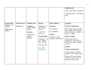 Pharmacology case study quizlet image