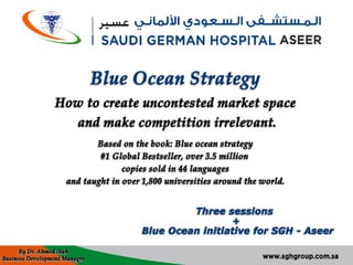 Blue Ocean Strategy
Executives & Departments Heads
December 1st, 2016.
Session I/III
 