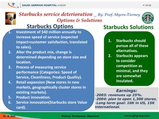 Starbucks service deterioration _ By: Prof. Myers-Tierney
Options & Solutions
1. Investment of $40 million annually to
inc...